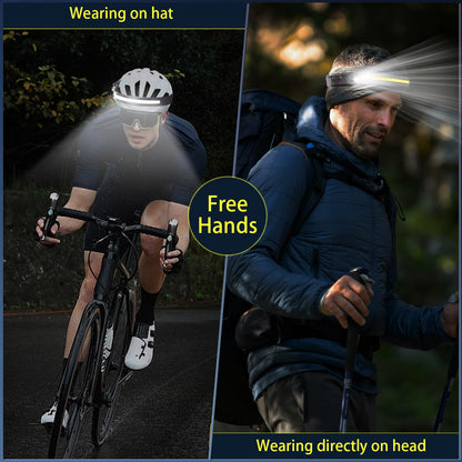 Rechargeable Headlamps