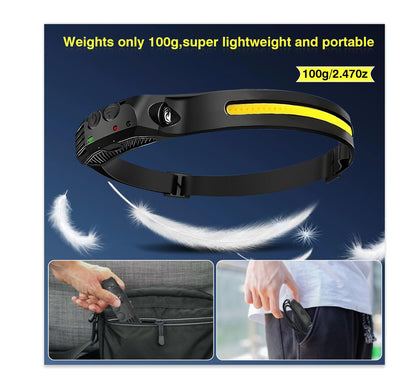 Rechargeable Headlamps