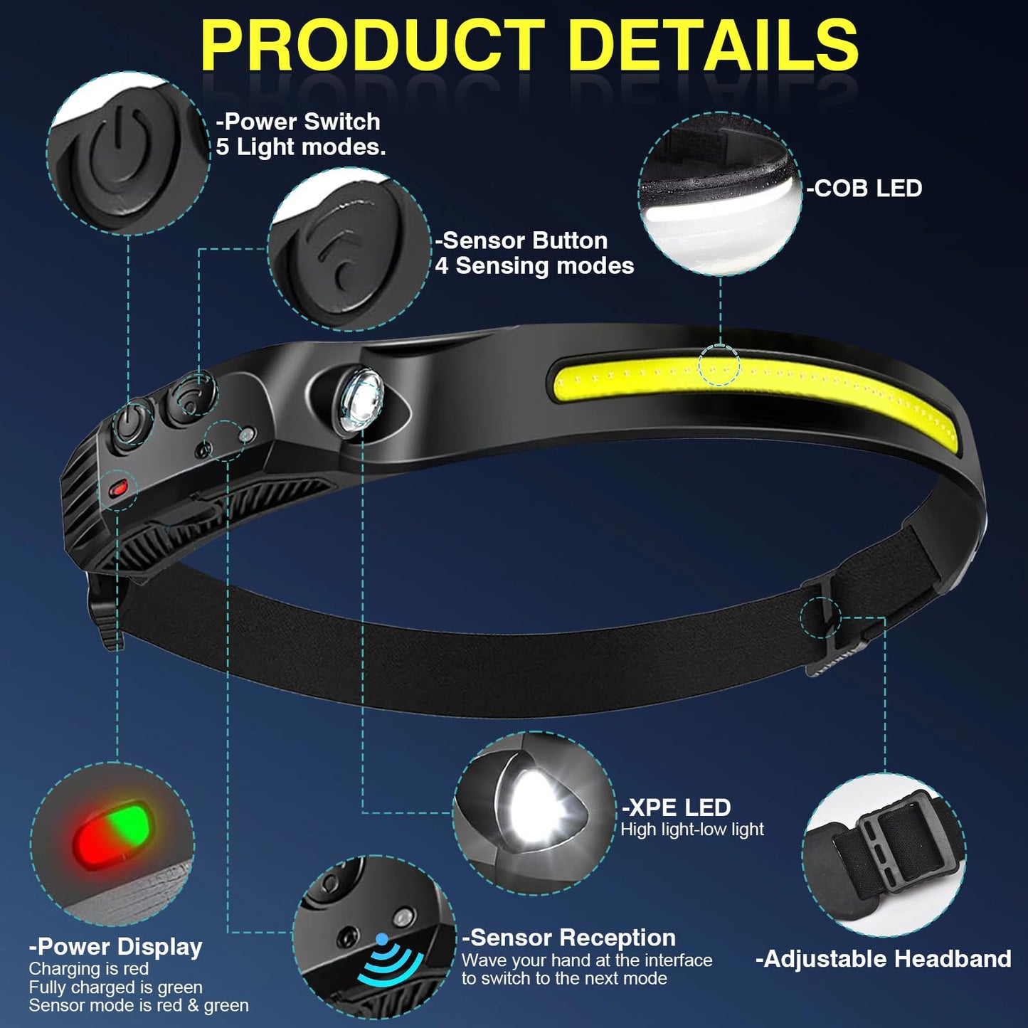Rechargeable Headlamps