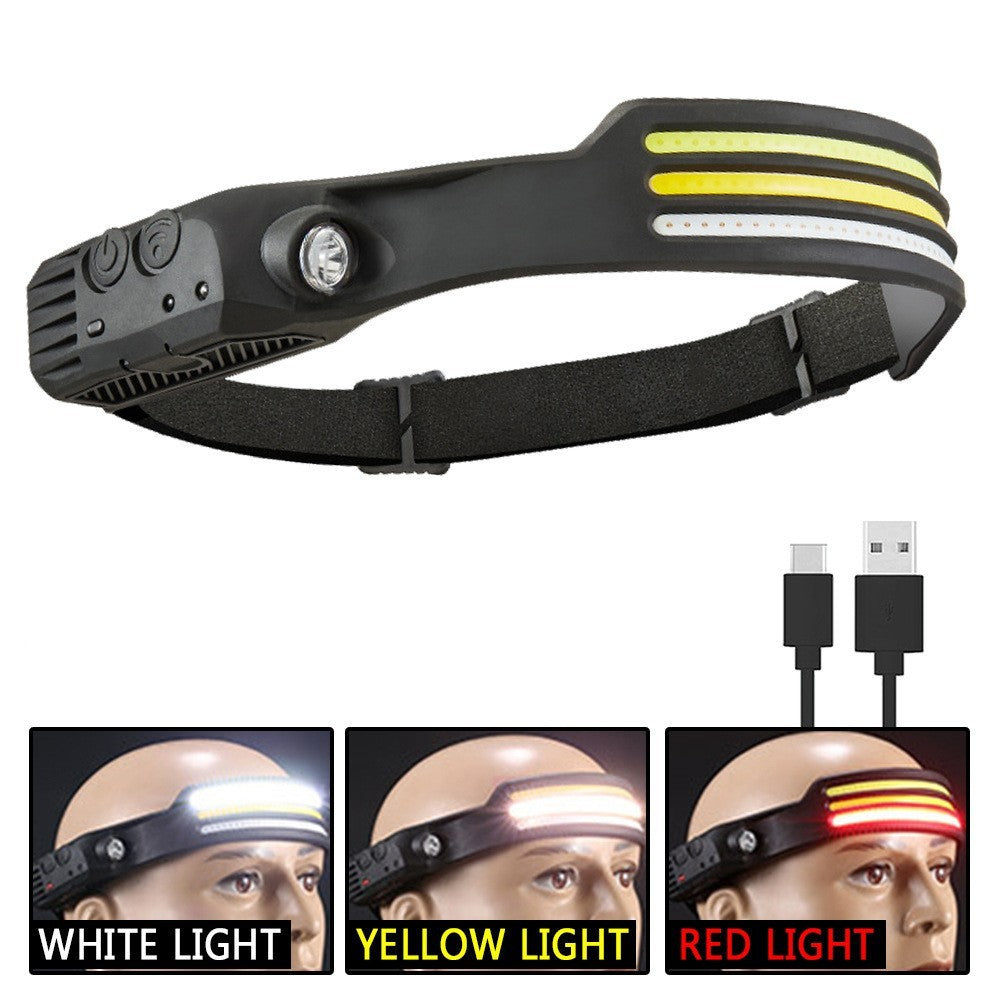 Rechargeable Headlamps