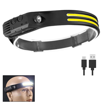 Rechargeable Headlamps
